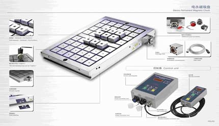 Overview Of Electromagnetic Chuck Technology